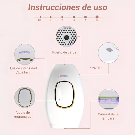 Depilador laser IPL