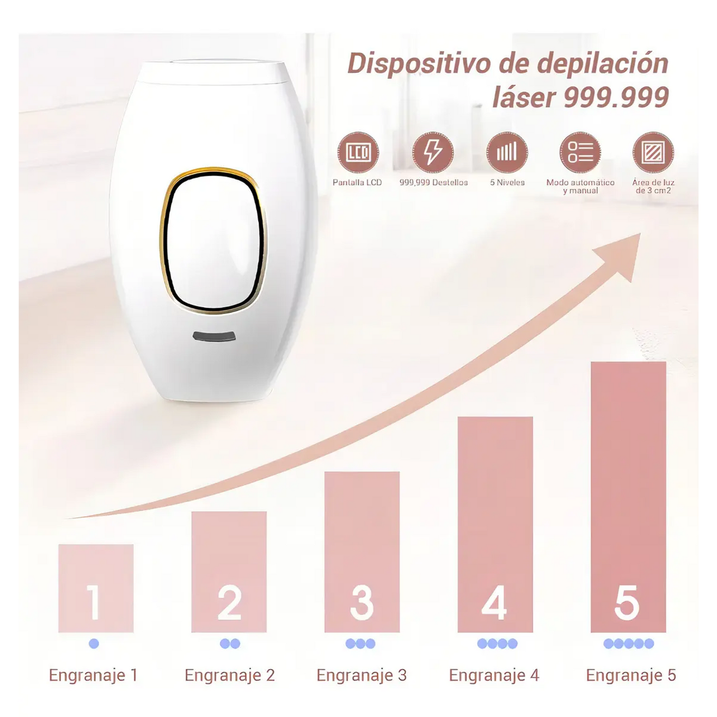 Depilador laser IPL